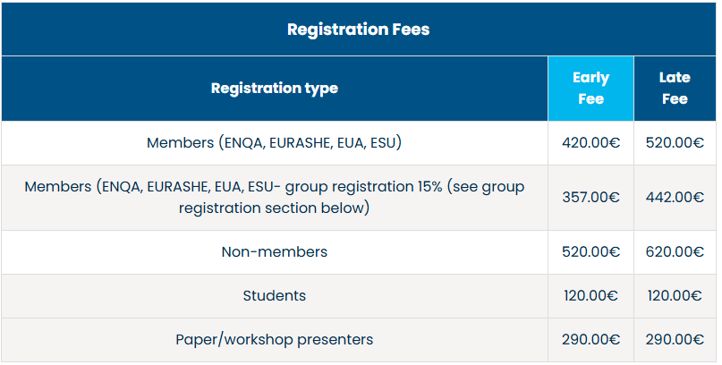 registration fees table 